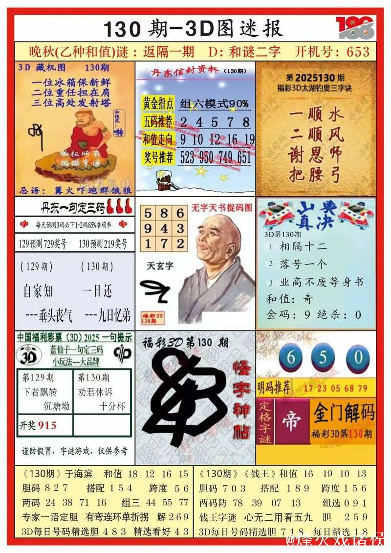 007期阿道大乐透预测：和值趋势分析