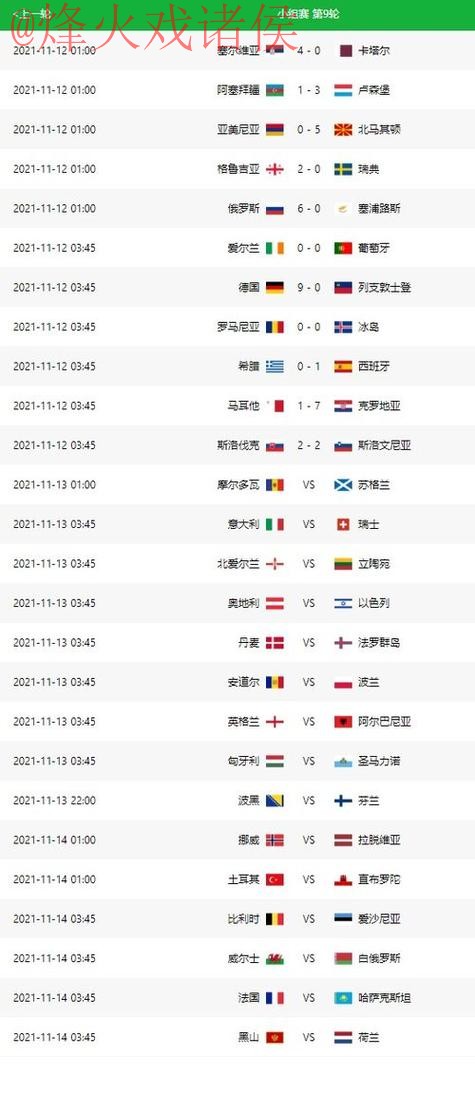 世界杯比分分析全站 世界杯比分分析全站