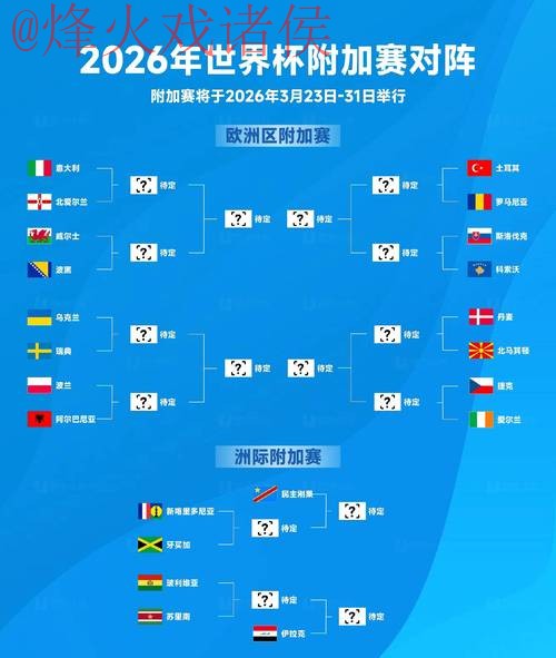 2026世界杯盘口在线热门 2026世界杯盘口在线热门