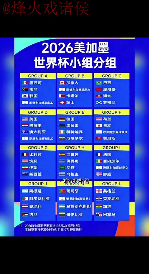 2026世界杯比分教程入口地址 2026世界杯比分教程入口地址