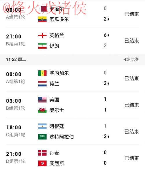 世界杯比分在线热门 世界杯比分在线热门