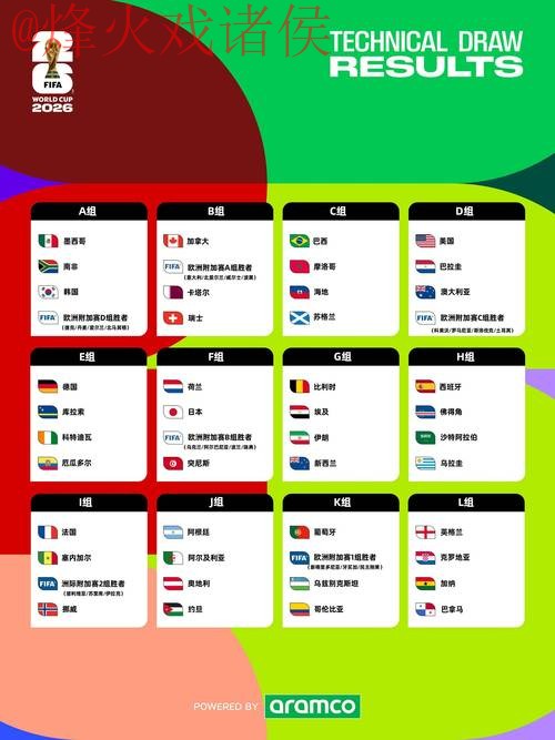 2026世界杯盘口高清最新网址