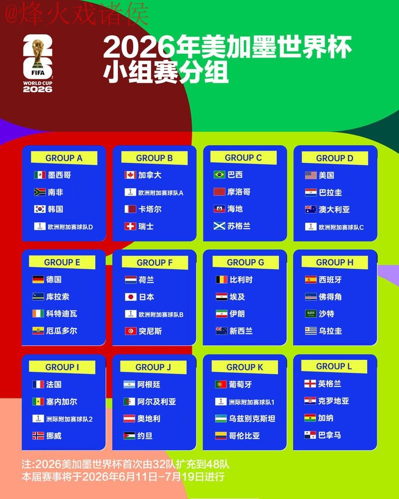 2026世界杯滚球分析全站